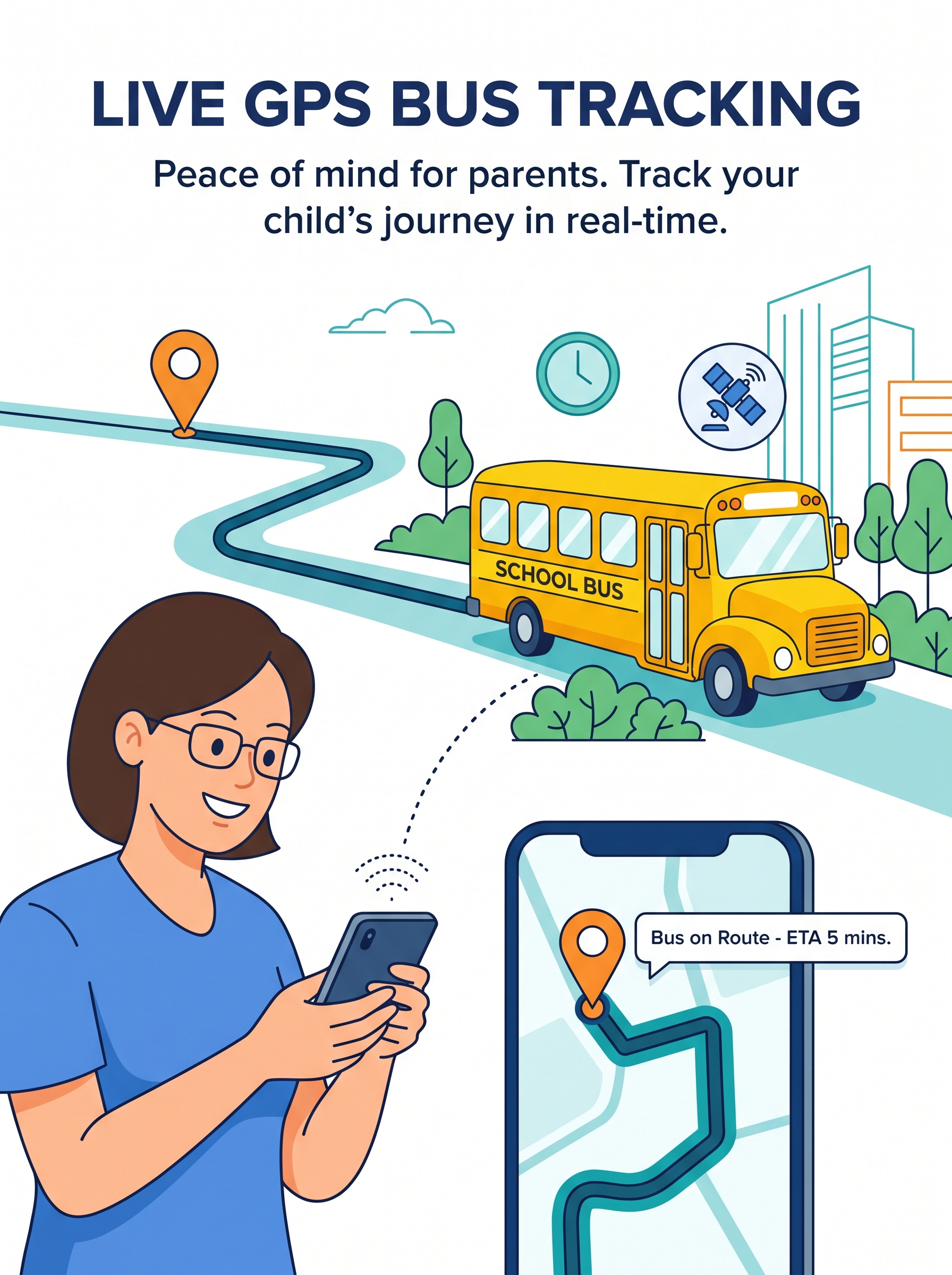 Bus Live Location